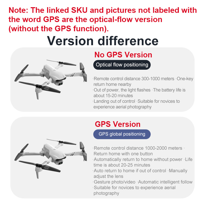 4DRC F10 RC Drone GPS 6K HD Du - огляд і ціна Drone Multispectral